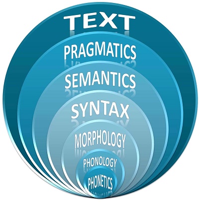 Linguistics